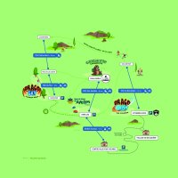activités été